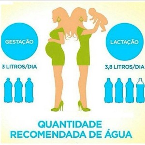 recomendaçao de agua por dia para quem está fazendo aleitamento materno