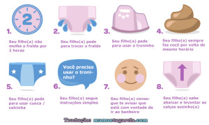 dicas para saber se o seu filho esta preparado pro desfralde