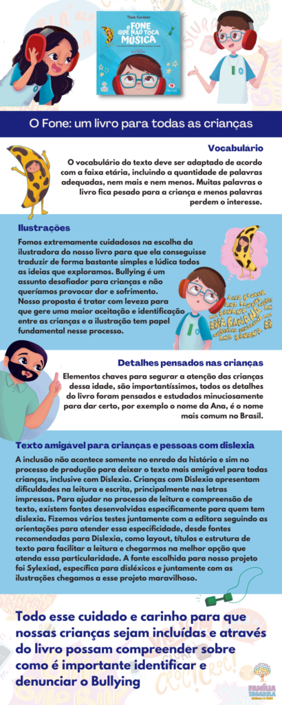 O FONE UM LIVRO PARA TODAS AS CRIANÇAS.
